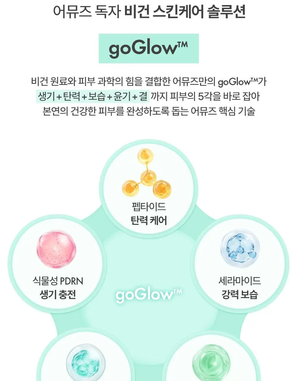 [5월올영픽/오브제키링증정] 어뮤즈 24/7 솔리드 퍼퓸 바 5종 상세페이지 26
